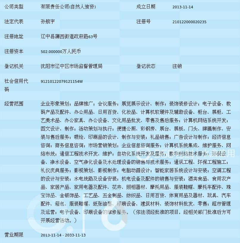 沈陽(yáng)生輝企業(yè)策劃 文藝創(chuàng)作的新篇章